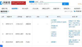 默安科技完成近兩億元融資，東方富海與琥珀資本領投，推動網絡與信息安全軟件開發(fā)躍升