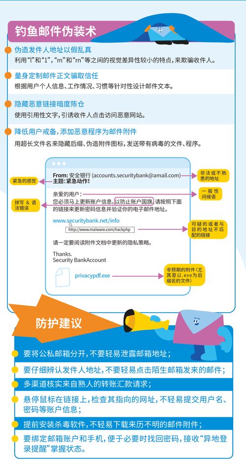 網絡安全宣傳周 深入學習網絡安全知識手冊與網絡信息安全軟件開發(fā)